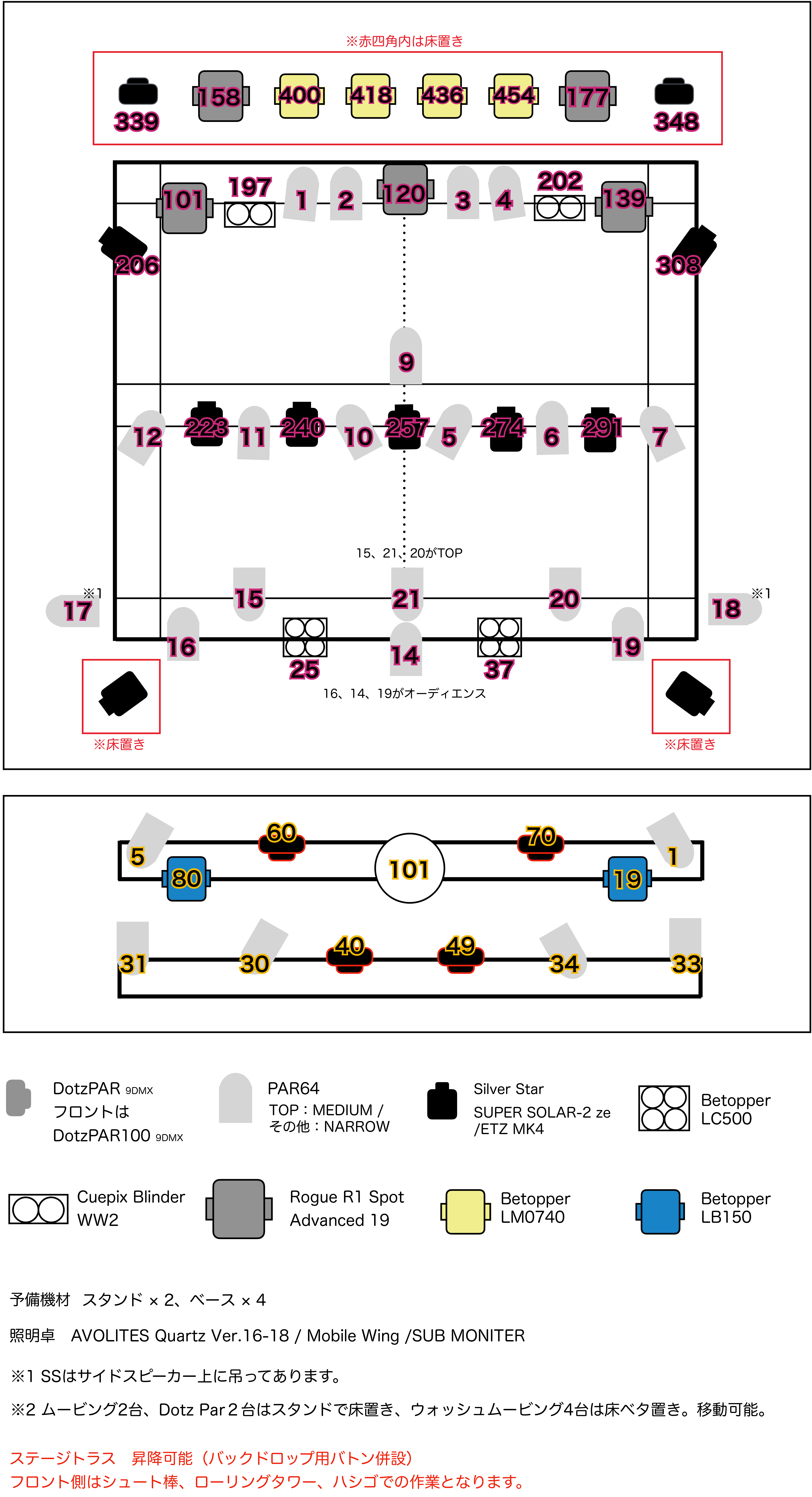 照明機材リスト