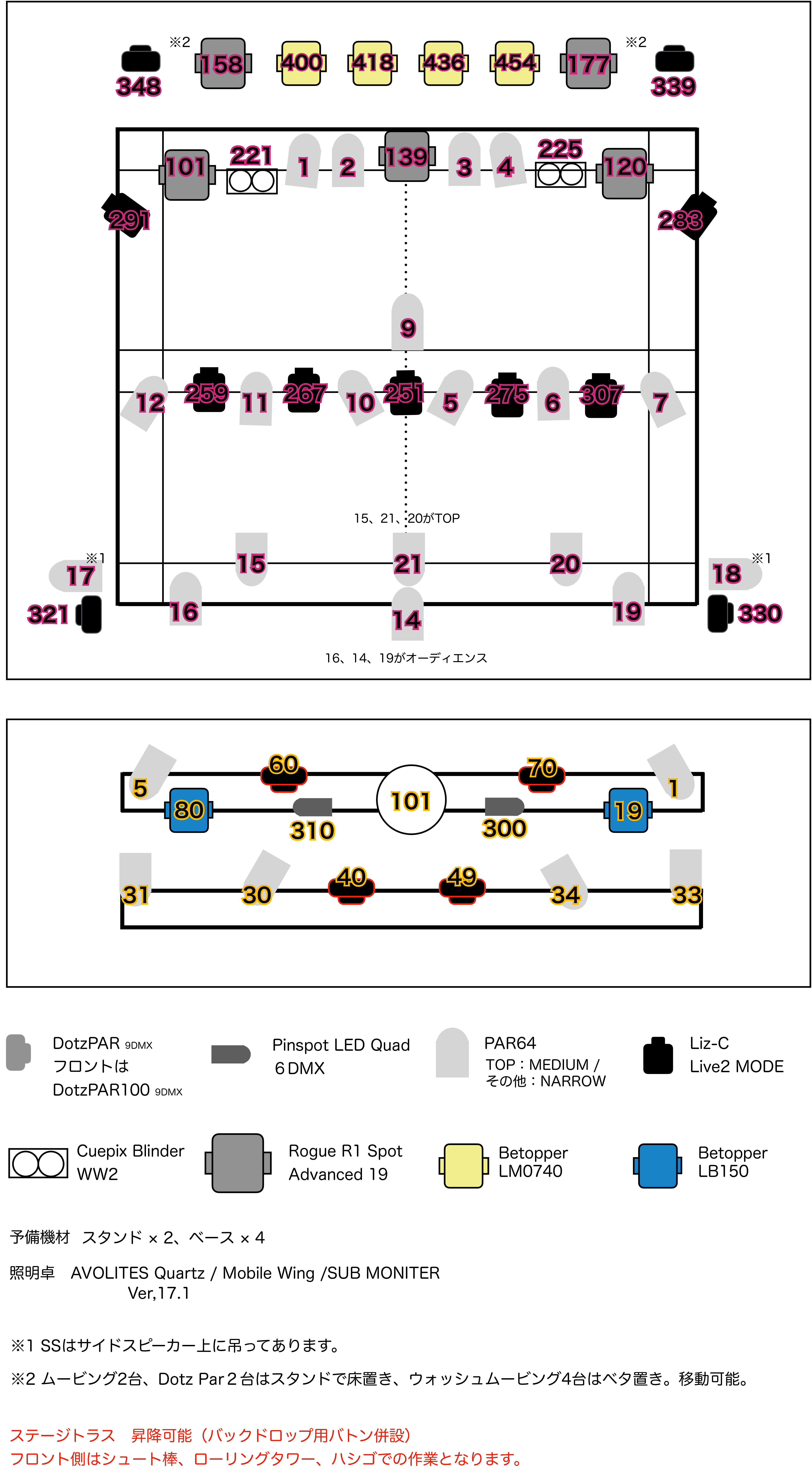 照明機材リスト