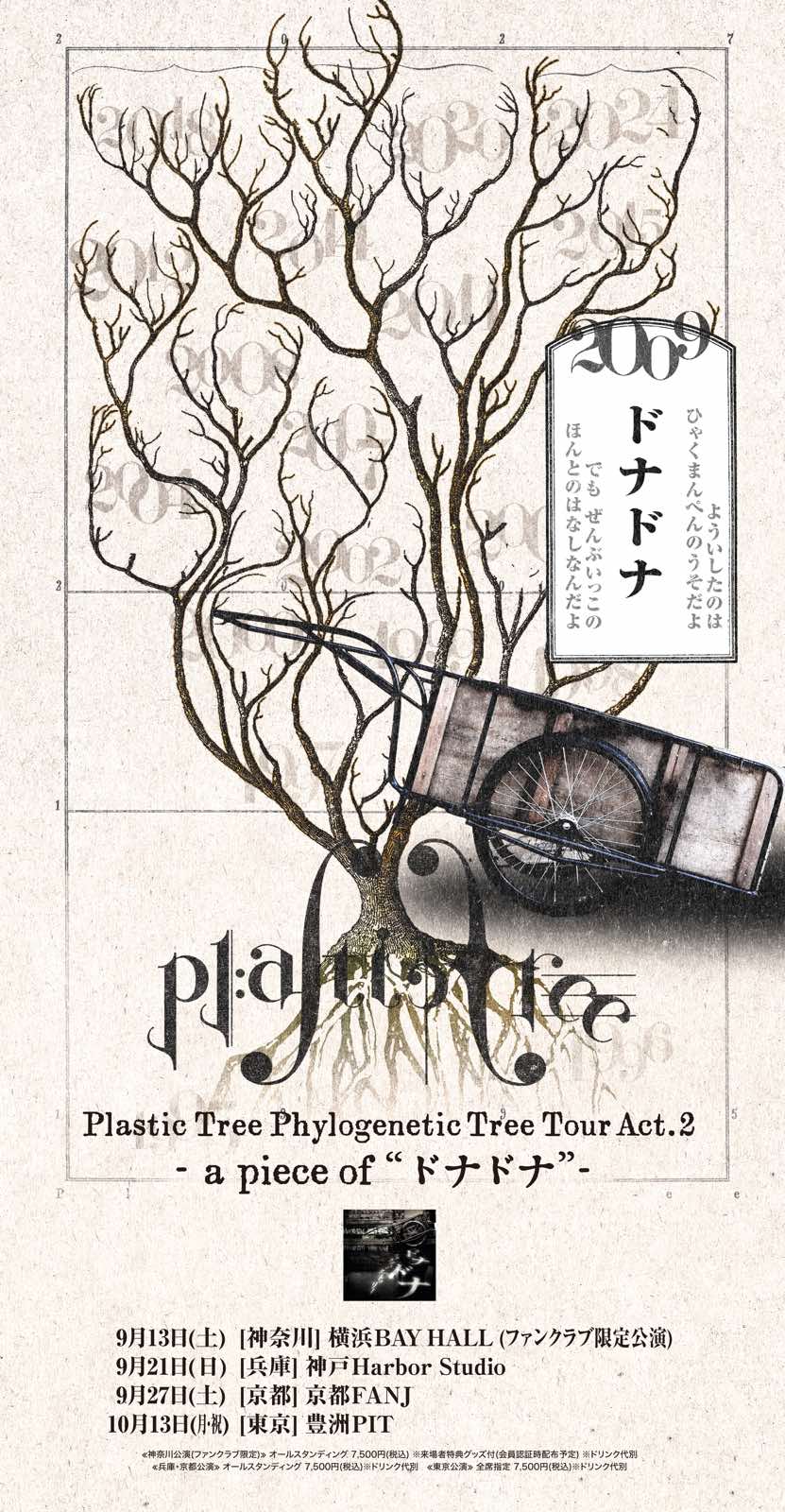 Plastic Tree Phylogenetic Tree Tour Act.2 -a piece of “ドナドナ”-