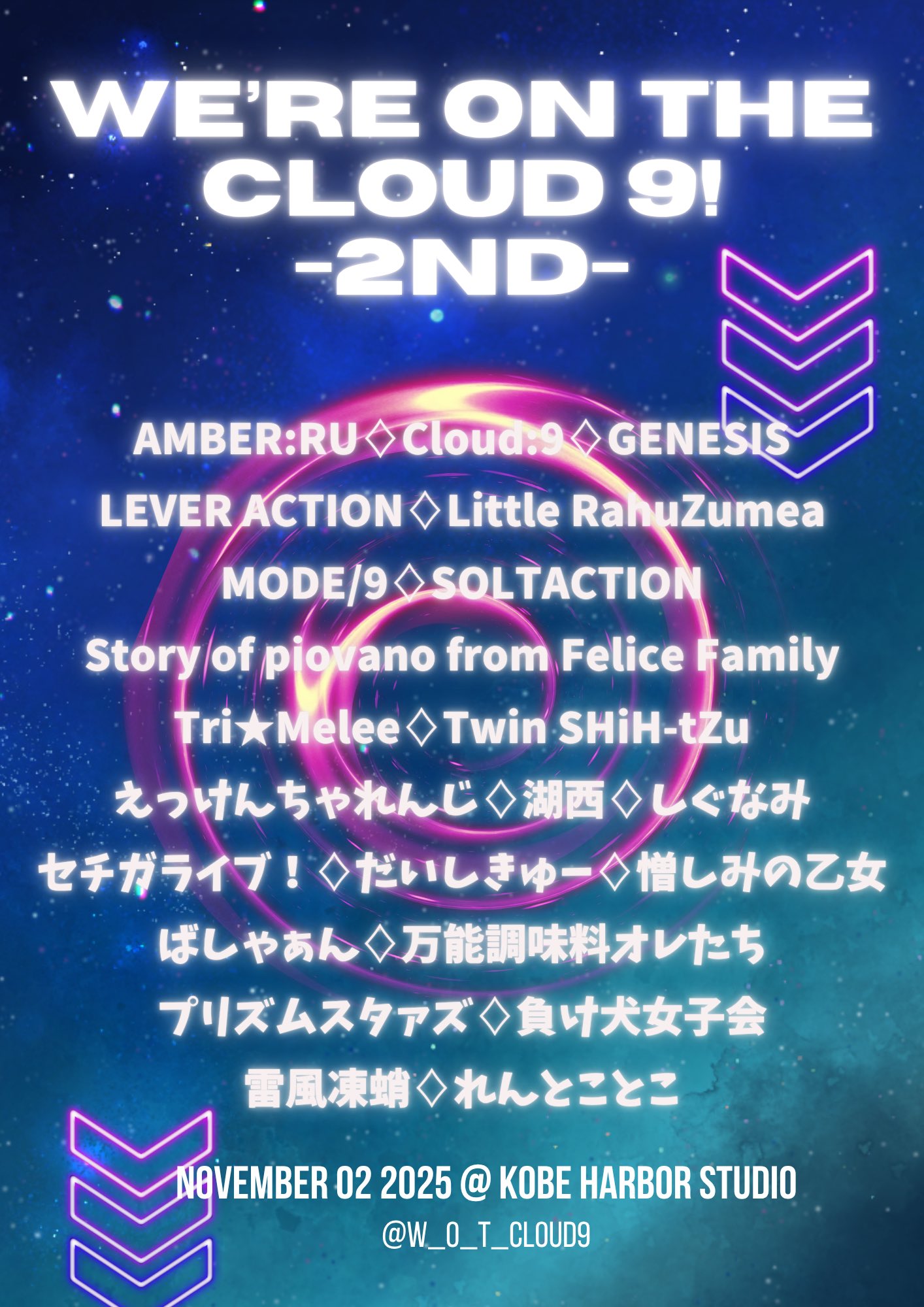 we're on the Cloud9! -2nd-