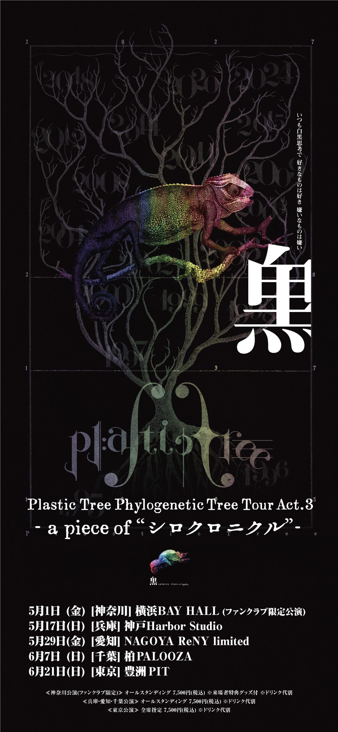 Plastic Tree Phylogenetic Tree Tour Act.3 -a piece of “シロクロニクル”-